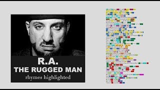 RA The Rugged Man on Uncommon Valor  Lyrics Rhymes Highlighted 108 [upl. by Enrichetta]