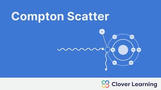 Understanding Compton Scatter  Xray Production and Safety [upl. by Oringas480]