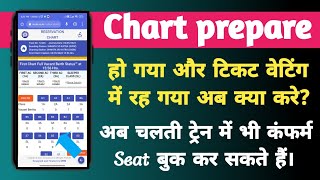 chart prepared hone ke baad ticket confirm Kare l New update l irctc indianrailway [upl. by Arahas]