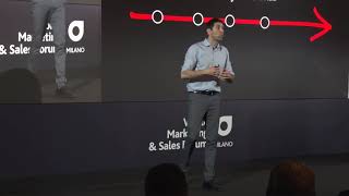 Marco Bertini  WOBI How to Convert Brand Value into Revenue [upl. by Htrag]