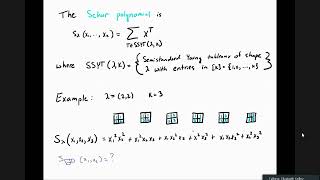 Schur Polynomials and the LittlewoodRichardson Rule  Anna Weigandt [upl. by Reis]