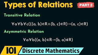 Types of Relations Part 2 [upl. by Nev]