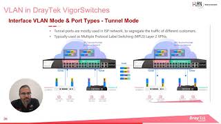 How to Set Up IPsec LAN To LAN VPN Tunnel Main Mode between Two Vigor Routers [upl. by Isabel]