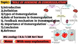 Role of hormone in Osmoregulation [upl. by Attennek274]