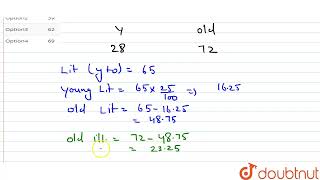 In a group of people 28 of the members are young while the rest are old If 65 of the members [upl. by Mharg]