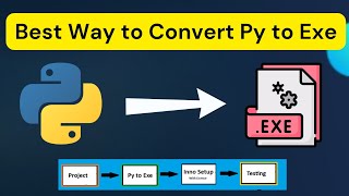 Best Way to Convert Python Tkinter GUI to EXE  Easy StepbyStep Tutorial [upl. by Aneeh]