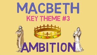 Ambition in Macbeth Key Quotes amp Analysis [upl. by Lessig44]