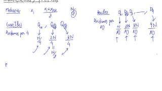 Cuartiles deciles y percentiles [upl. by Plath]