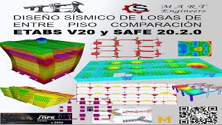 Diseño de Losas Aligeradas macizas en una y dos direcciones comparación con ETABS Y SAFE PARTE 1 [upl. by Ronnoc]