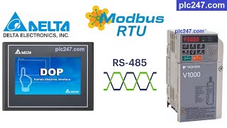 Delta HMI quotModbus RTUquot Yaskawa V1000 Tutorial [upl. by Rector803]