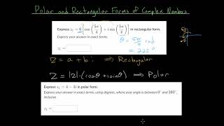 Polar and Rectangular Forms of Complex Numbers 1 of 2 [upl. by Amata855]