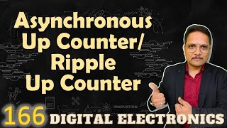 Asynchronous Up Counter Ripple Up Counter Basics Circuit Working and Waveforms [upl. by Novel]