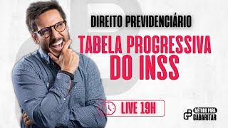 INSS  TABELA PROGRESSIVA DO INSS [upl. by Barthold]