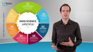 Data Science – So klappt die DatenAnalyse mit Python [upl. by Adham579]