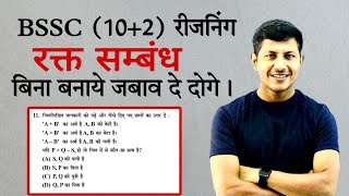 रक्त संबंध के सवाल चुटकियों में उड़ा दो  Blood relationship  mathsmasti  bssc reasoning [upl. by Lehmann]