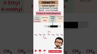 Shorts chemistry CH03  IUPAC NAME  3Ethyl 4methylheptane formula bond line condensed [upl. by Enneiluj]