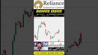 Reliance BONUS STOCKS Announcement 🔥🚀 stockmarket reliance relianceagm stockmarket [upl. by Zinck]