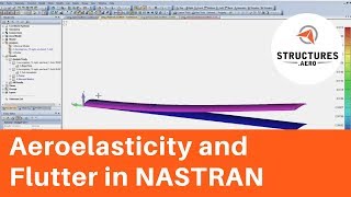 Introduction to Aeroelasticity in Nastran NX Nastran with Femap [upl. by Bagley]