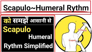 Atrial septal defect  congenital heart disease Easy explanation in hindi [upl. by Enilecram]