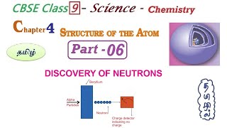 Structure of the Atom in Tamil  Part 6  Class 9 Science Chapter 4 Chemistry in Tamil  CBSE NCERT [upl. by Rehpotsrhc]