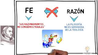 APORTACIONES AL NOMINALISMO EL CONOCIMIENTO Y LA NAVAJA DE OCKHAM  Filosofía Medieval 38 [upl. by Lac]