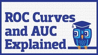 ROC Curves and Area Under the Curve AUC Explained [upl. by Christina355]