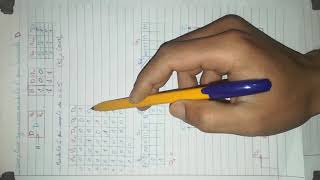 Compteur synchrone modulo 6 par bascule D [upl. by Eenhpad]