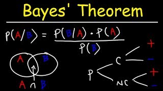 Bayes Theorem of Probability With Tree Diagrams amp Venn Diagrams [upl. by Laden274]