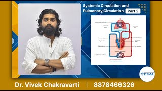 Systemic circulation Part 22  Pulmonary circulation  youtube youtubevideo viral video videos [upl. by Nyrahtak692]