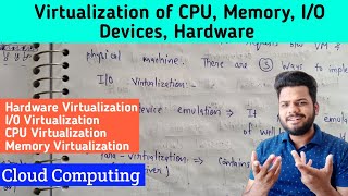 Virtualization of CPU Memory Hardware and IO Devices  Cloud Computing  Lec20 [upl. by Dori]