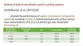 Using of hybrid nanofluids in cooling systems [upl. by Aivekal]