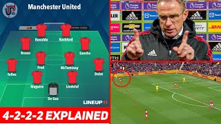 Ralf Rangnicks 4222 EXPLAINED  Gegenpressing At Man Utd [upl. by Hsatan921]