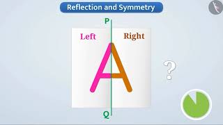 Reflection and Symmetry  Part 13  English  Class 6 [upl. by Tnilk]