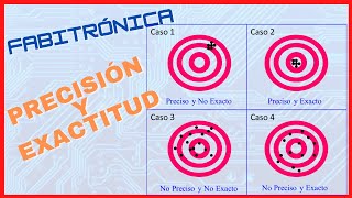 ▶ Precisión y exactitud en un Multímetro o tester con parte practica [upl. by Pilihp632]