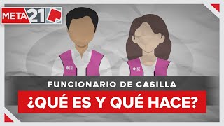 ¿Qué hacen los funcionarios de casilla el ‘ejército ciudadano’ de las elecciones  Meta21 [upl. by Dahc]