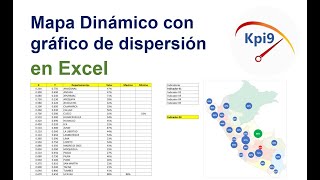 Mapa Dinámico con un gráfico de dispersión en Excel [upl. by Avlem]