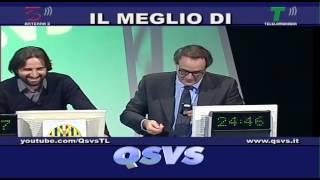 QSVS  DALLO SHOW  TELELOMBARDIA  TOP CALCIO 24 [upl. by Anegroeg791]