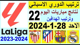 ترتيب الدوري الاسباني وترتيب الهدافين الجولة 22 اليوم الاحد 2812024  نتائج مباريات اليوم [upl. by Dona510]