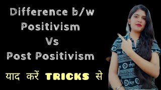 Positivism vs Post Positivism UGC NET PAPER 1 DEC 2023 [upl. by Bibby738]