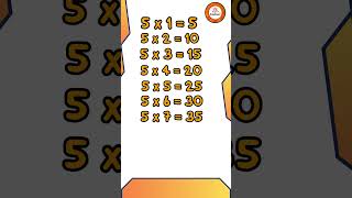 Table Of 5  Multiplication Table 5  Rhymes  zingkidz [upl. by Dafodil888]