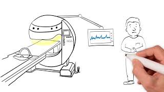 CT scanning and radiation dose [upl. by Aicelet]