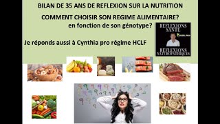 CHOISIR SON REGIME ALIMENTAIRE EN FONCTION DE SA TYPOLOGIE [upl. by Ennahteb]