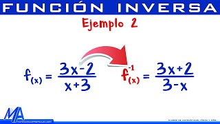 Función inversa  Ejemplo 2 [upl. by Nolaf410]