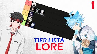 TIER LISTA WSZYSTKICH POSTACI  GENSHIN IMPACT LORE goldigenshin [upl. by Palocz]