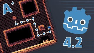 Simplified 2D Grid PATHFINDING in Godot 42 [upl. by Igor]