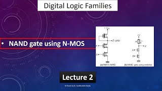 NAND GATE using NMOS  Mosfet logic Lecture 2 [upl. by Nythsa394]