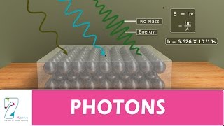 PHOTONS [upl. by Enelez]