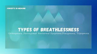 Types Of Breathlessness Made Easy [upl. by Luedtke]