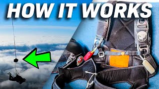 How Does a Skydive Parachute Work [upl. by Blanding]