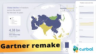 Learn how to create STUNNING maps in Power Bi  Gartner remake [upl. by Gene]